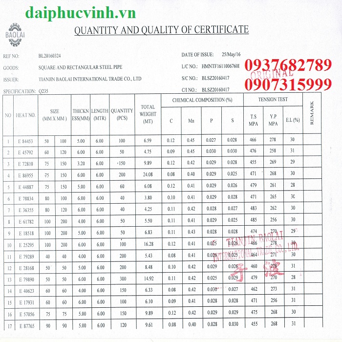 CO, CQ THÉP HỘP CO, CQ THÉP HỘP
