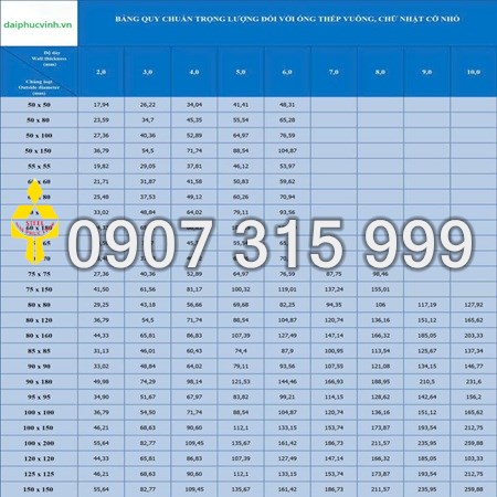 Thép hộp 50x80x2 mm (2ly)