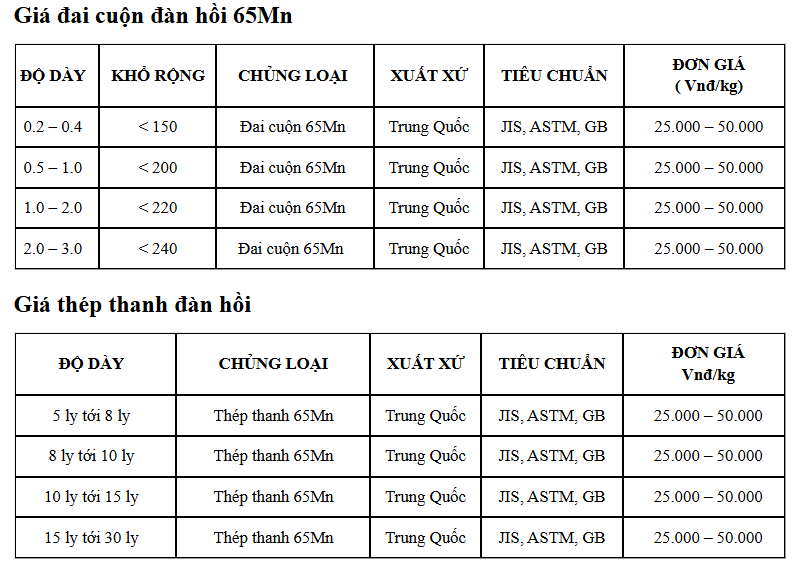 giá đại cuộn 65mn, giá thép thanh đàn hồi 65mn giá đại cuộn 65mn, giá thép thanh đàn hồi 65mn